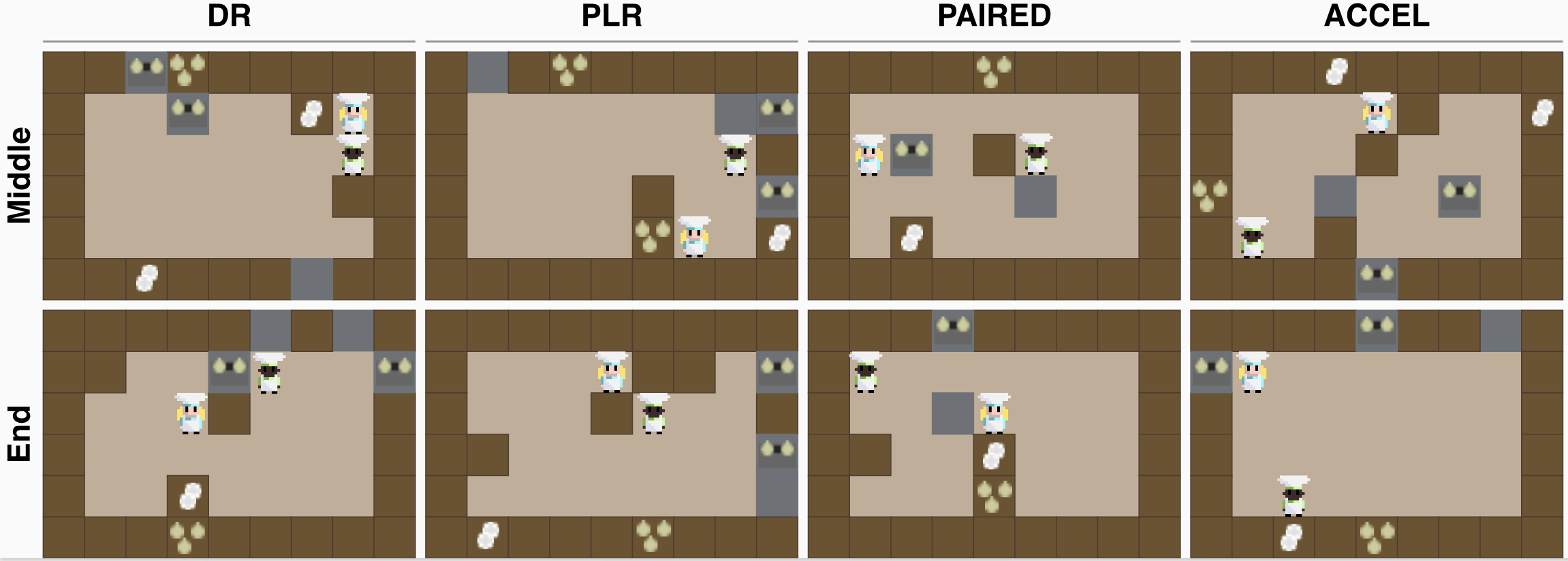 Maze Overview